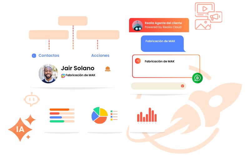 Imagen de personas con IA